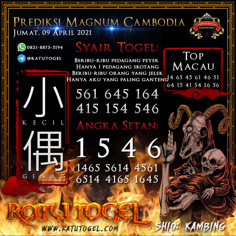 PREDIKSI NAGASAON CAMBODIA