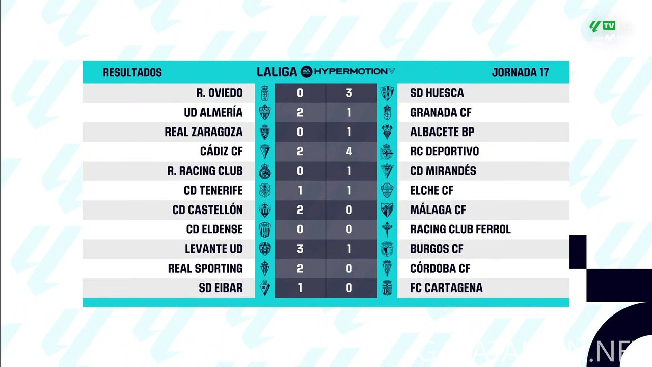 [Image: 12-04-00-30-00-M-La-Liga-HD-ES-La-Liga-2...16-082.jpg]