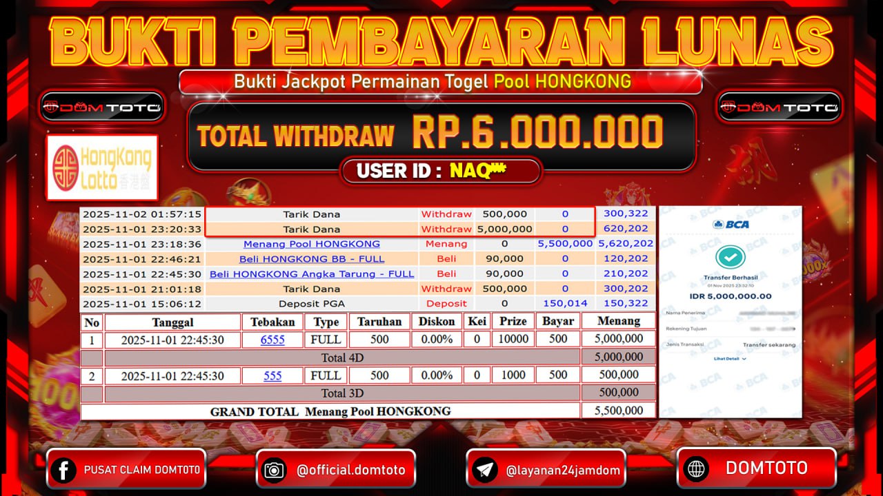 JACKPOT TOGEL Pool HONGKONG 01 NOVEMBER 2025