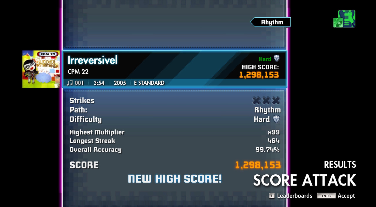 RSC-Week-523-Irreversivel-Rhythm-99-74.j