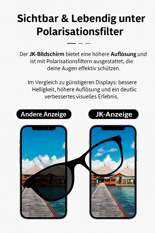 Polarisation & Sichtbarkeit