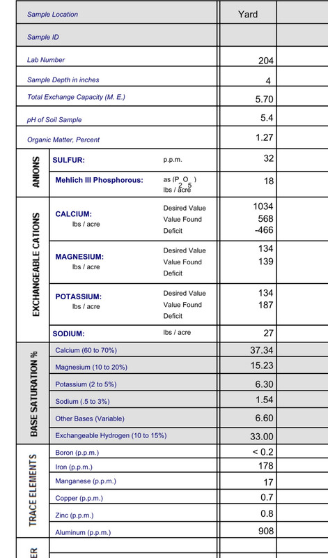 DA4AF95F-0CA2-4DB5-BDE0-C3044746EEC1