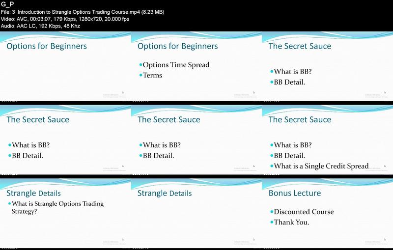 [Image: Strangle-Options-Trading-Certification.jpg]