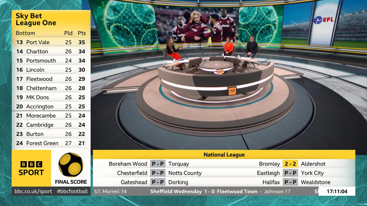 Final Score_20230121_16301715.ts_snapshot_42.09.744