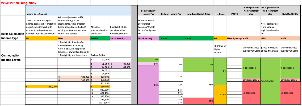 Screenshot 2024-04-18 at 4.38.51 PM