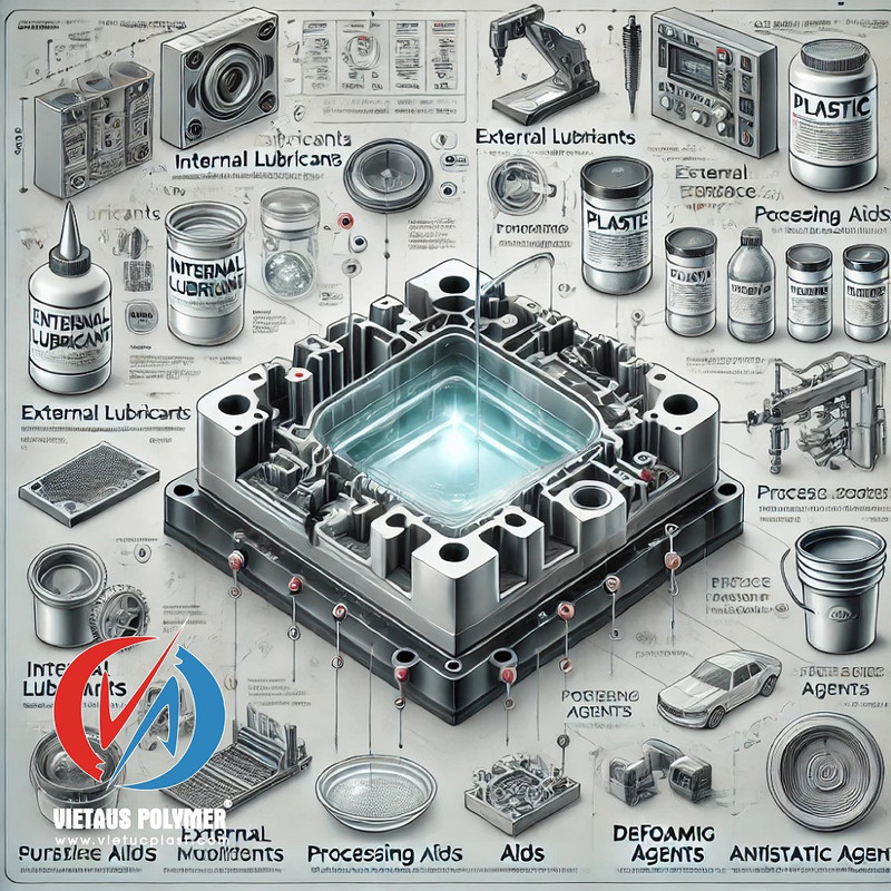 Giải Pháp Phụ Gia Nhựa Cho Sản Phẩm Đòi Hỏi Độ Chính Xác Cao