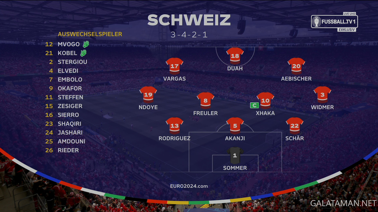 20240615-HUN-SWI-EU24_1DE-4K.ts_snapshot_10.43.859