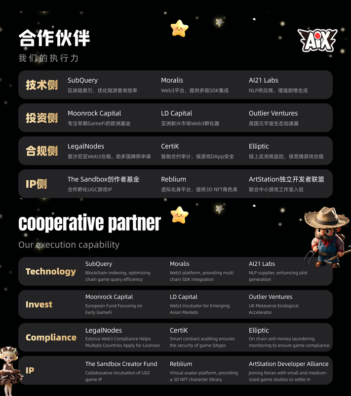 AIX 海报3