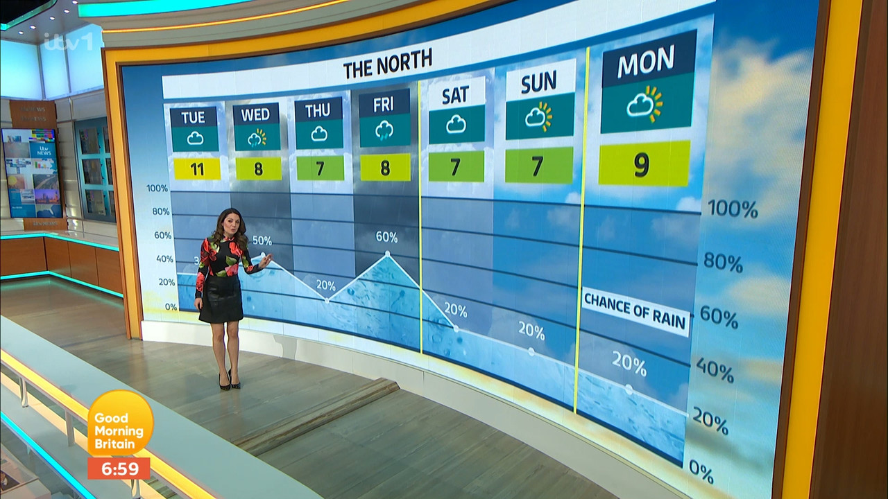 01.24 - 06.00.00 - Good Morning Britain. Britain's weekday breakfast ....ts_snapshot_05.57.492