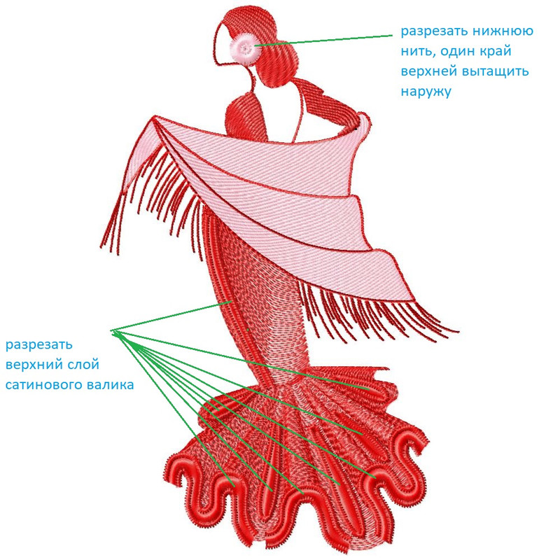 besvet-spaniard-fringe2 (image)