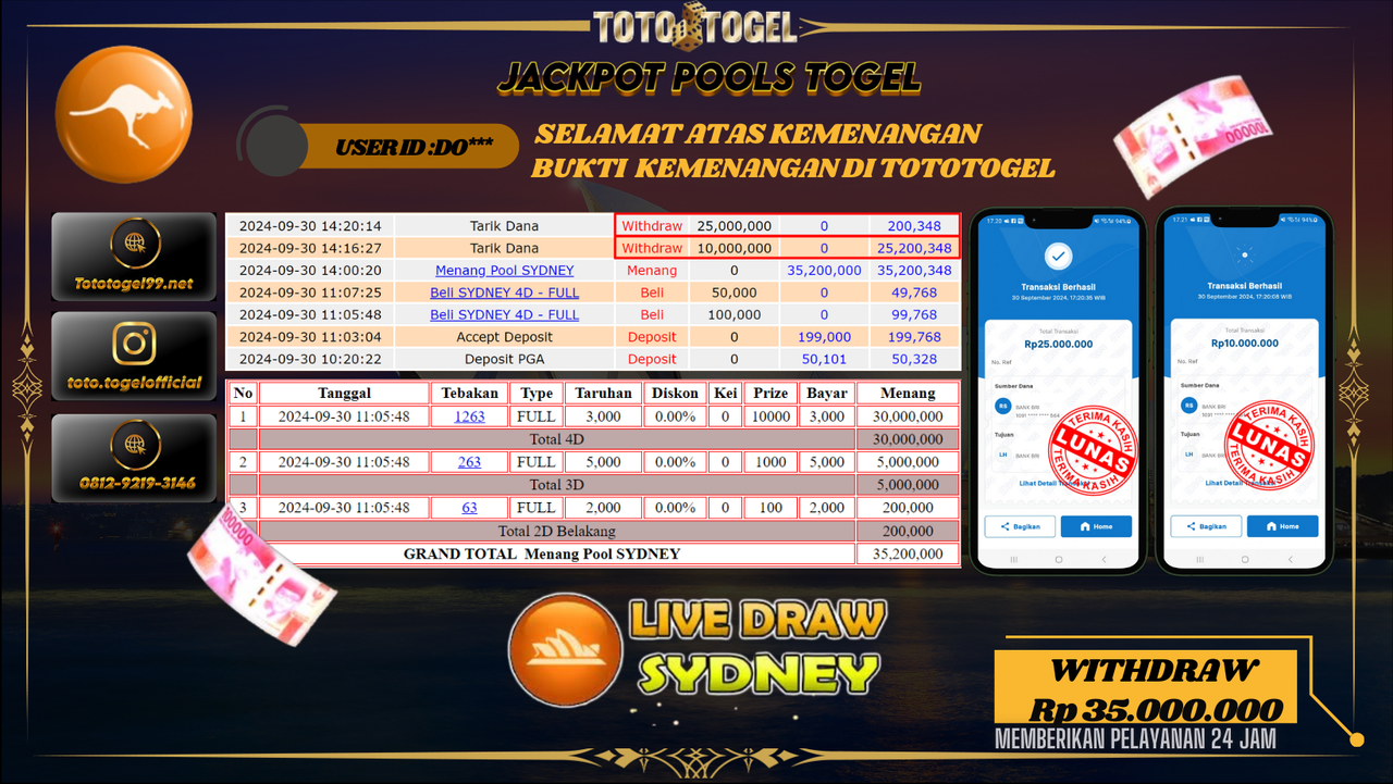 Bukti Kemenangan Permainan Pools Togel Sydney  ID : DO** Terbayar Lunas!!
