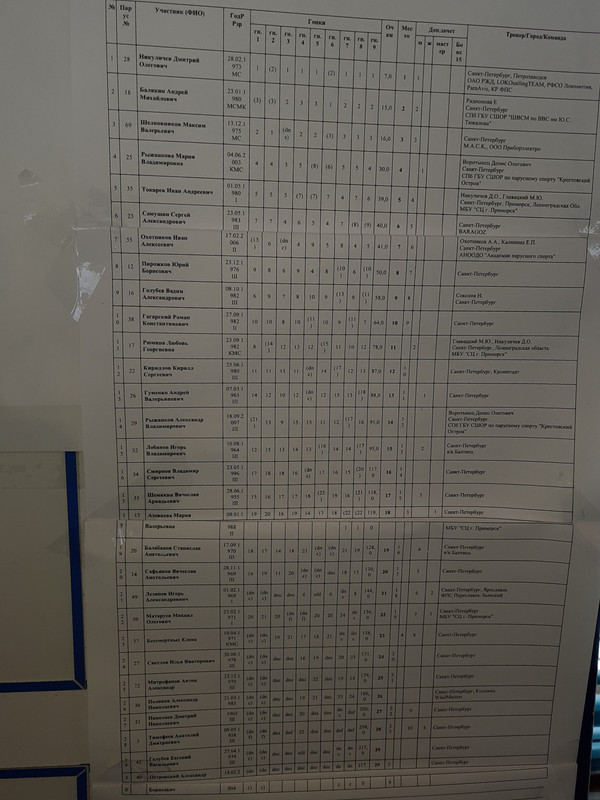 20210216-181051.jpg