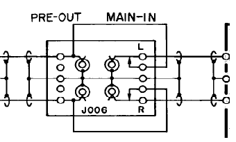 [Bild: Marantz-Pre-Out-Main-In.png]