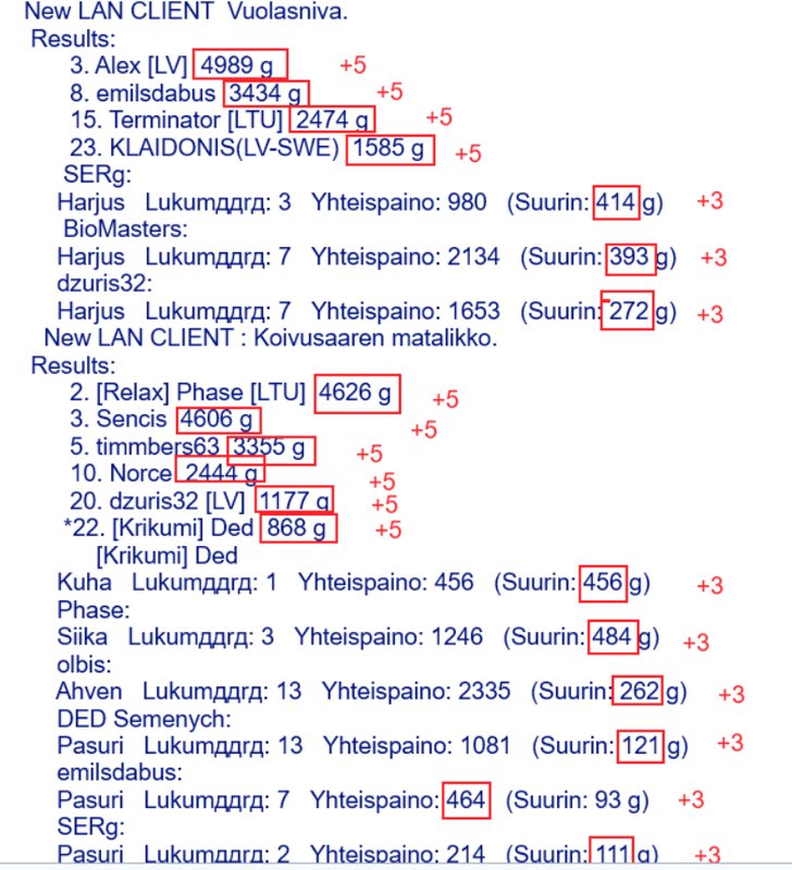 Скриншот 26-02-2025 234654