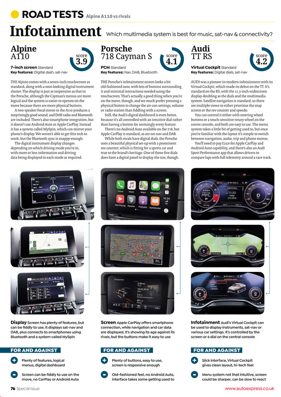 AutoExpress-16May201876