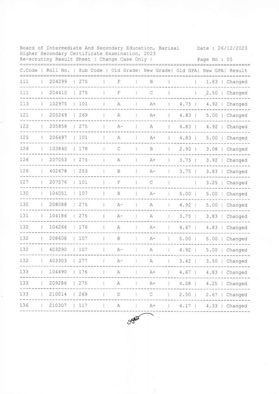 HSC-Barisal-Board-Rescrutiny-Result-2023-PDF-05