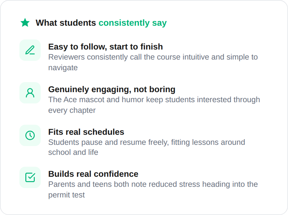 What students consistently say: easy to follow, genuinely engaging, fits real schedules, builds real confidence