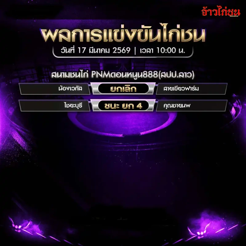 สรุปผลไก่ชน สนามชนไก่PNMดอนหนูน888(สปป.ลาว) วันที่ 17 มีนาคม 2569