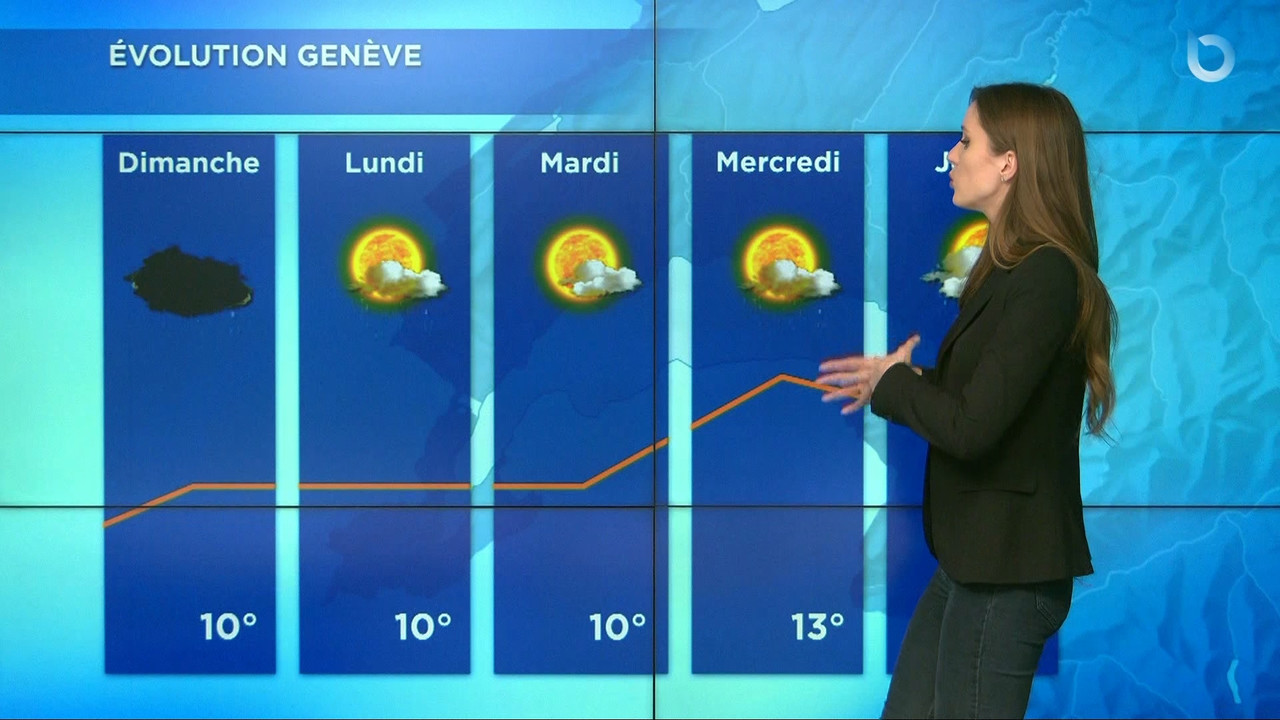 03.05 - 19.55.00 - La météo. Les nouvelles du ciel présentées par Ell....ts_snapshot_10.00.492