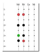 Tablatures pour (presque) tous les instruments IMG-4948