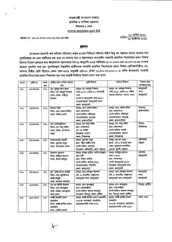 43rd-BCS-Head-Master-Gazette-2025-PDF-01