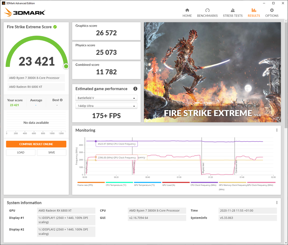 Fire Strike Extreme 6800xt OC