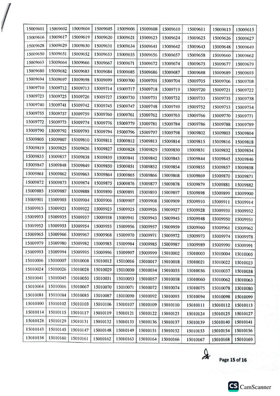 CEVMYM-Sepoy-Physical-Fitness-Test-Result-2026-PDF-15