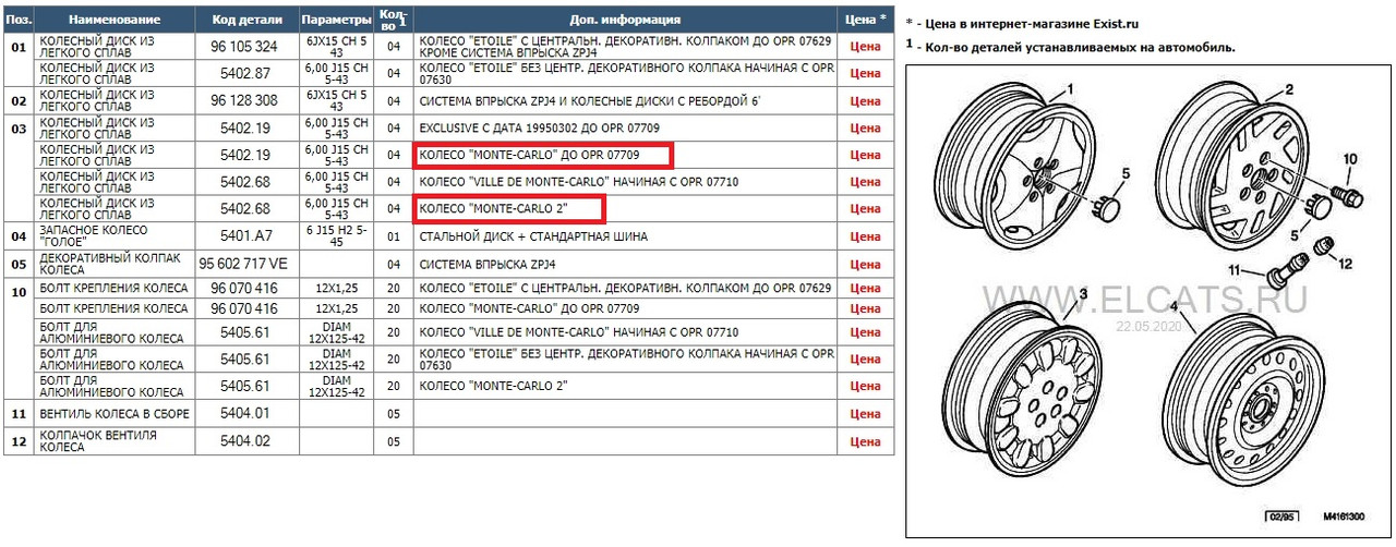 монте карло