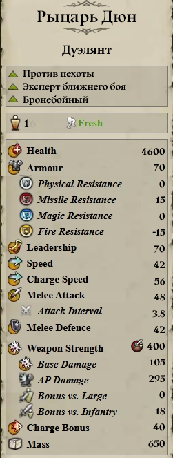 https://i.postimg.cc/MTs3qxqW/RD-stat.png