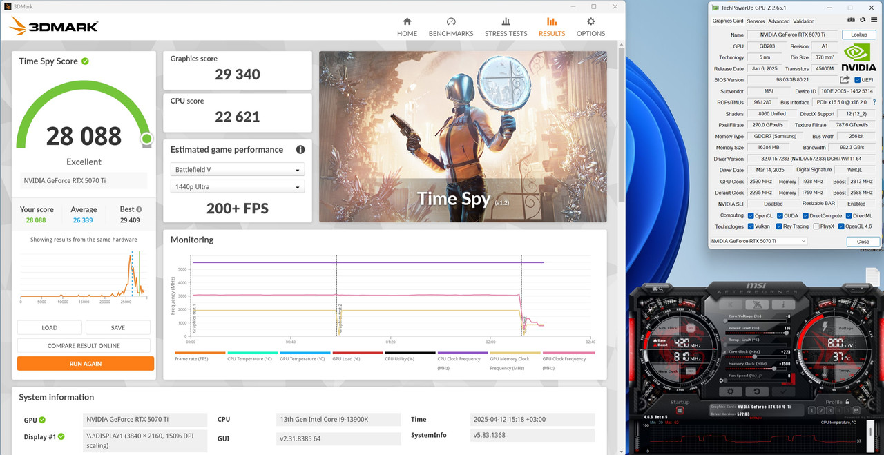 3D Mark_Time Spy_Clock_Core225_Mem1500