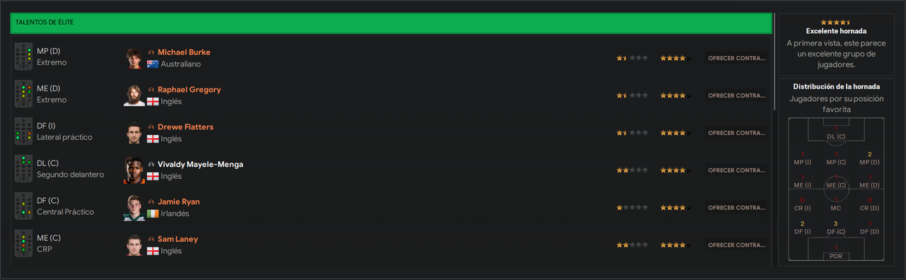 Llegada-juveniles-2025.png
