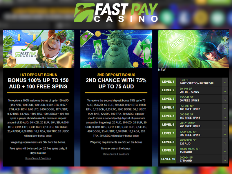Fastpay Casino Promotions in Australia