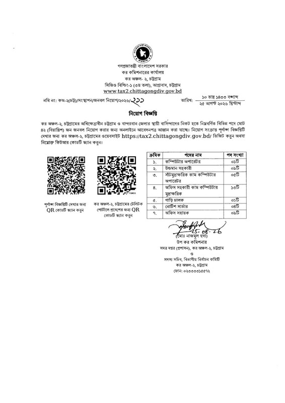 Taxes-Zone-2-Chattogram-Job-Circular-2026-PDF-1