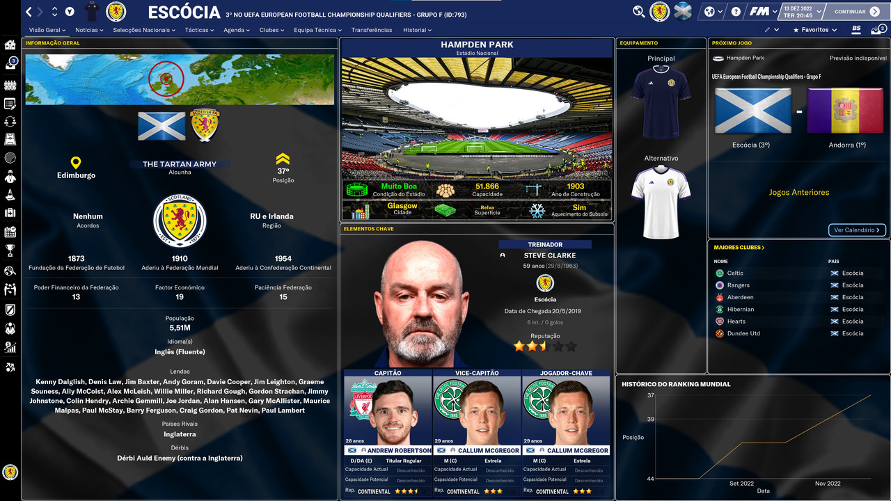 Captura de ecrã 2023-02-11 160002