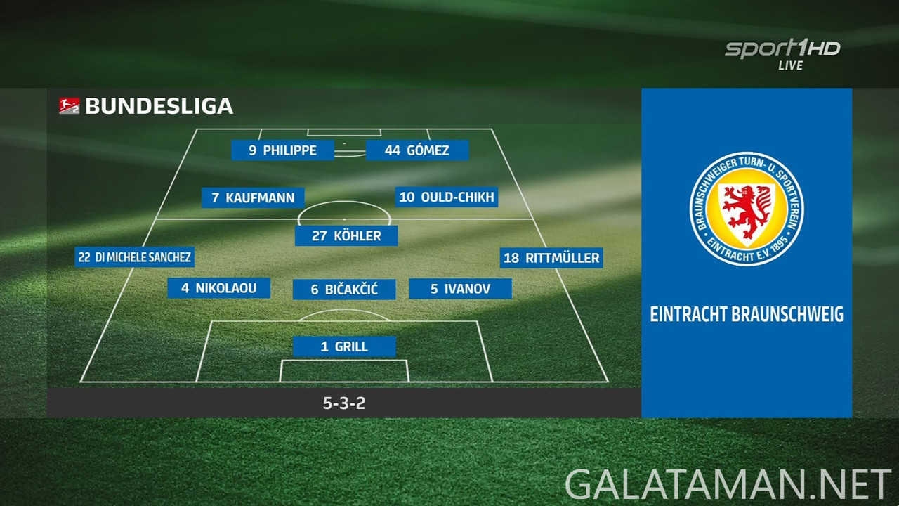 [Image: 08-24-20-15-00-SPORT1-HD-Fu-ball-2-Liga-...tag-ts.jpg]