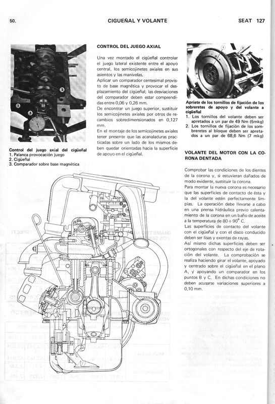 0002 manual de taller seat 127 (50)
