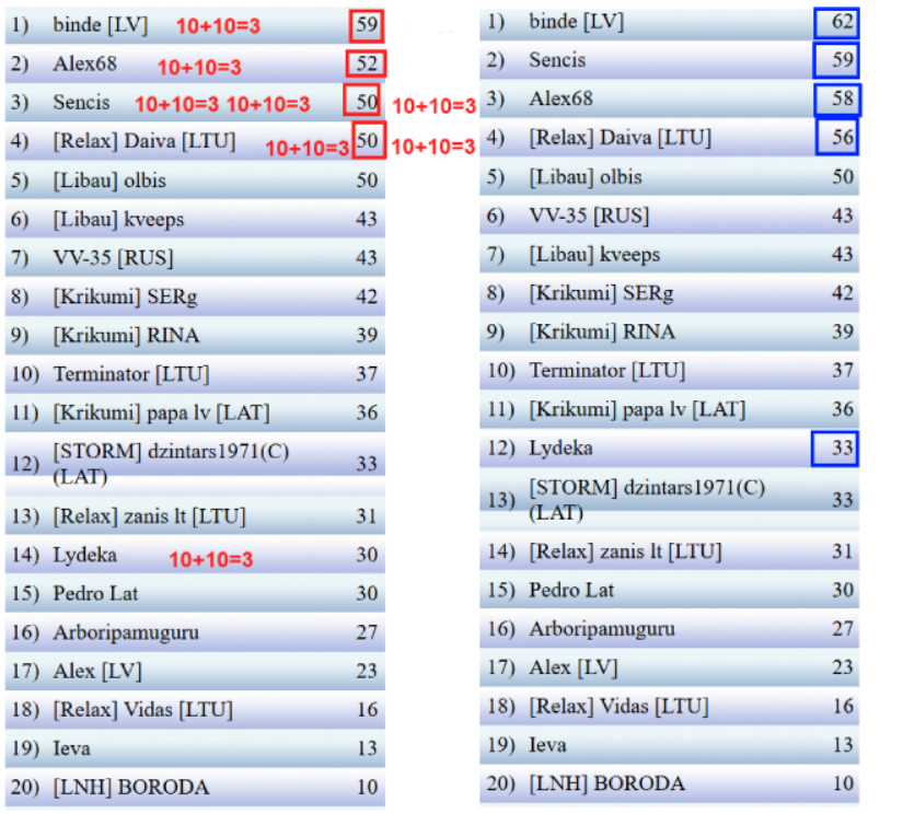 Скриншот 23-04-2025 230255