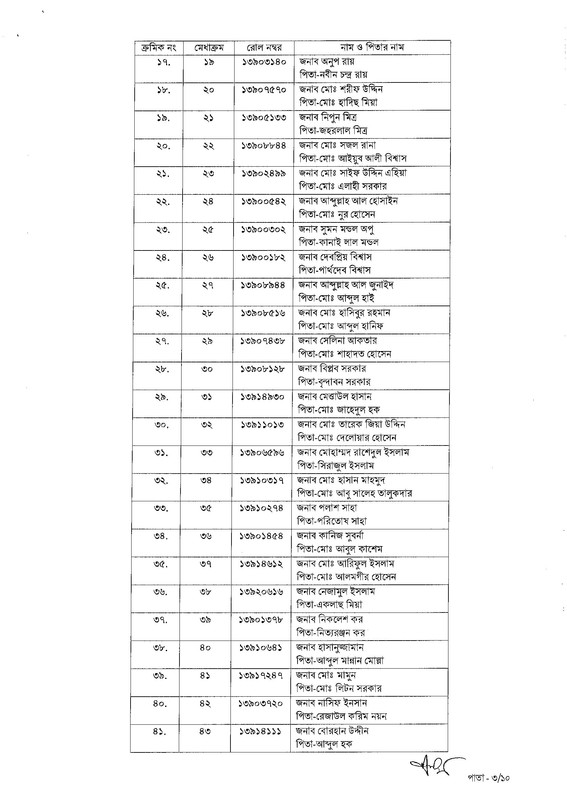 CAAB Job Appointment Letter 2023 (9 Grade) PDF-03