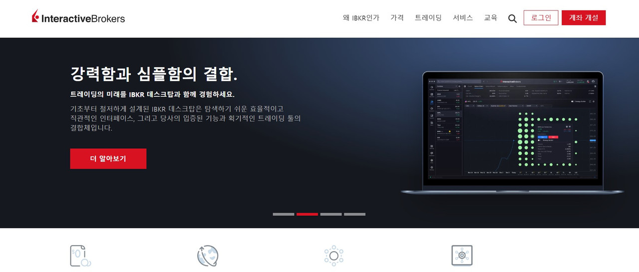 Interactive brokers south korea sec cftc regulated multi asset trading platform
