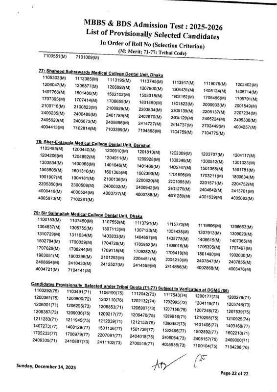 Medical-MBBS-Admission-Test-Result-2025-2026-Session-PDF-24
