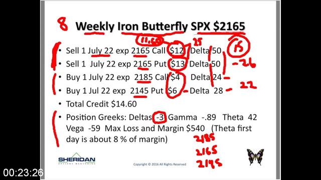 [Image: G-PDan-Sheridan-Butterflies-for-monthly-Income-2016.jpg]
