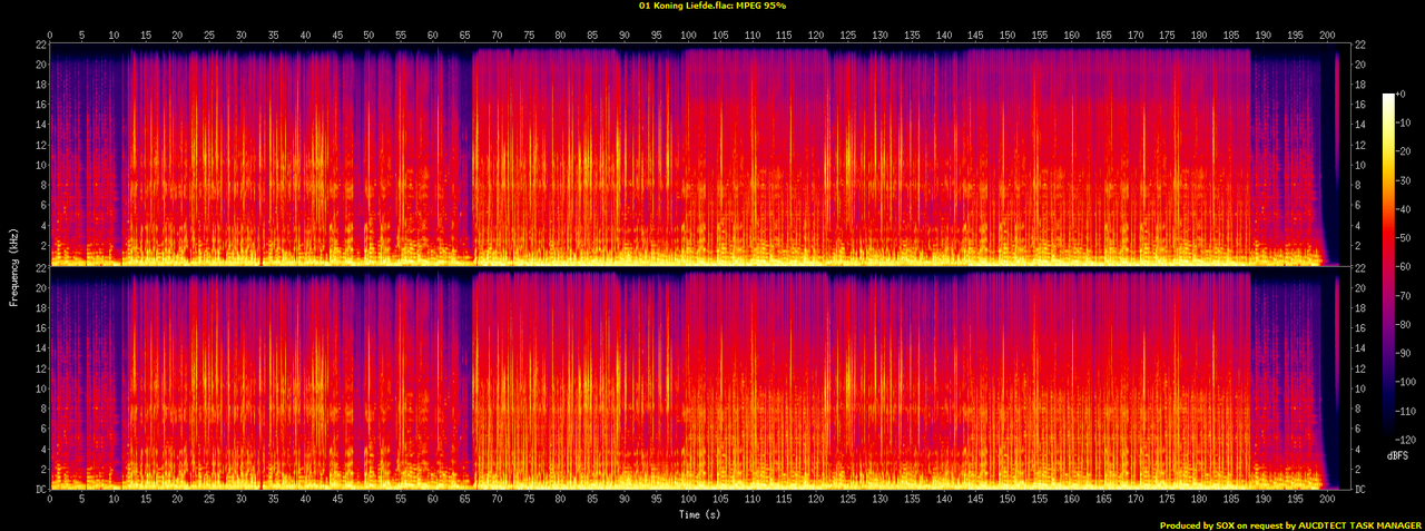 01 Koning Liefde.flac.spectrogram
