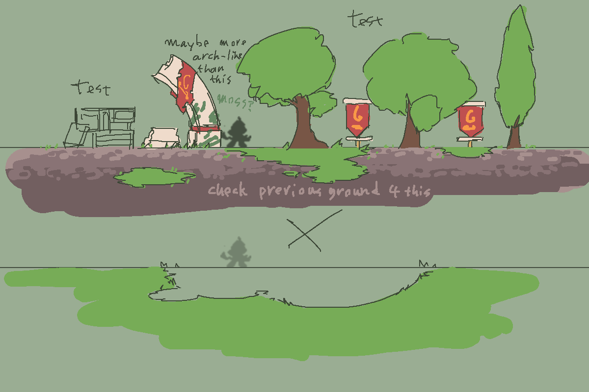 Based on designs from Rivals of Aether by Aether Studios. Not affiliated