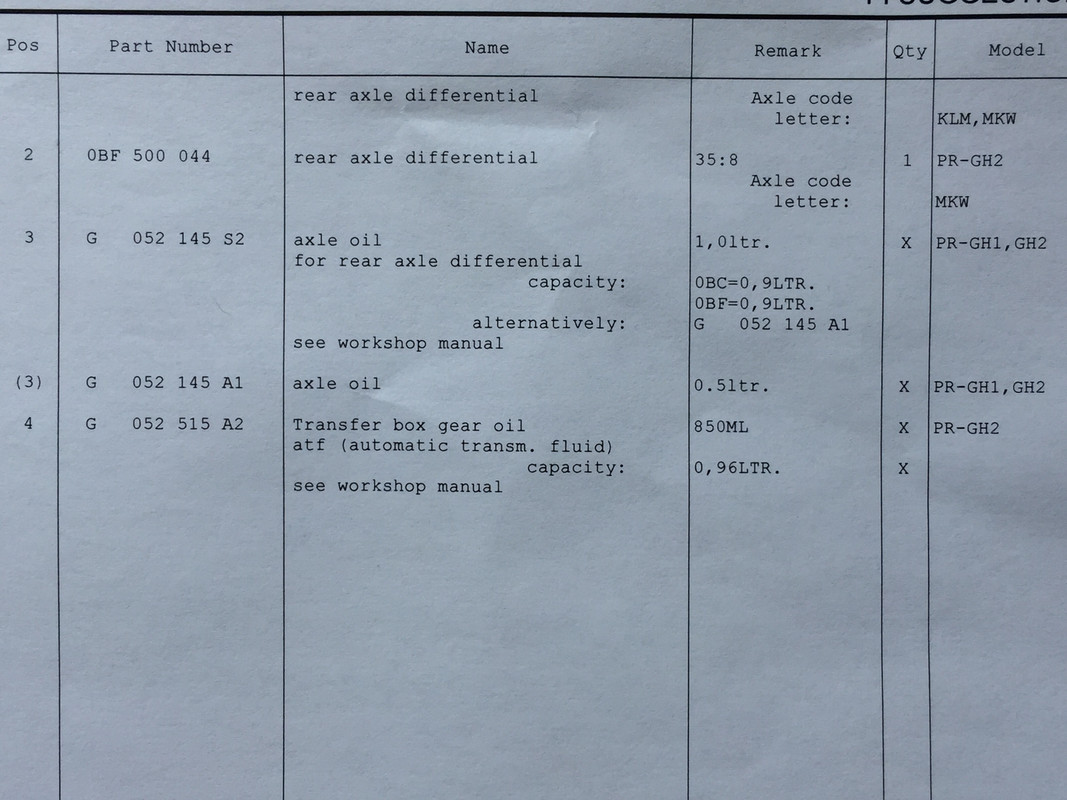 B0DEB09A-C387-4D55-99AF-70023060BF99