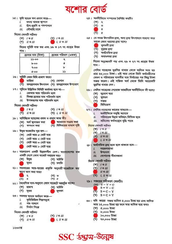 Economics MCQ Question Solution 2026 Jessore Board