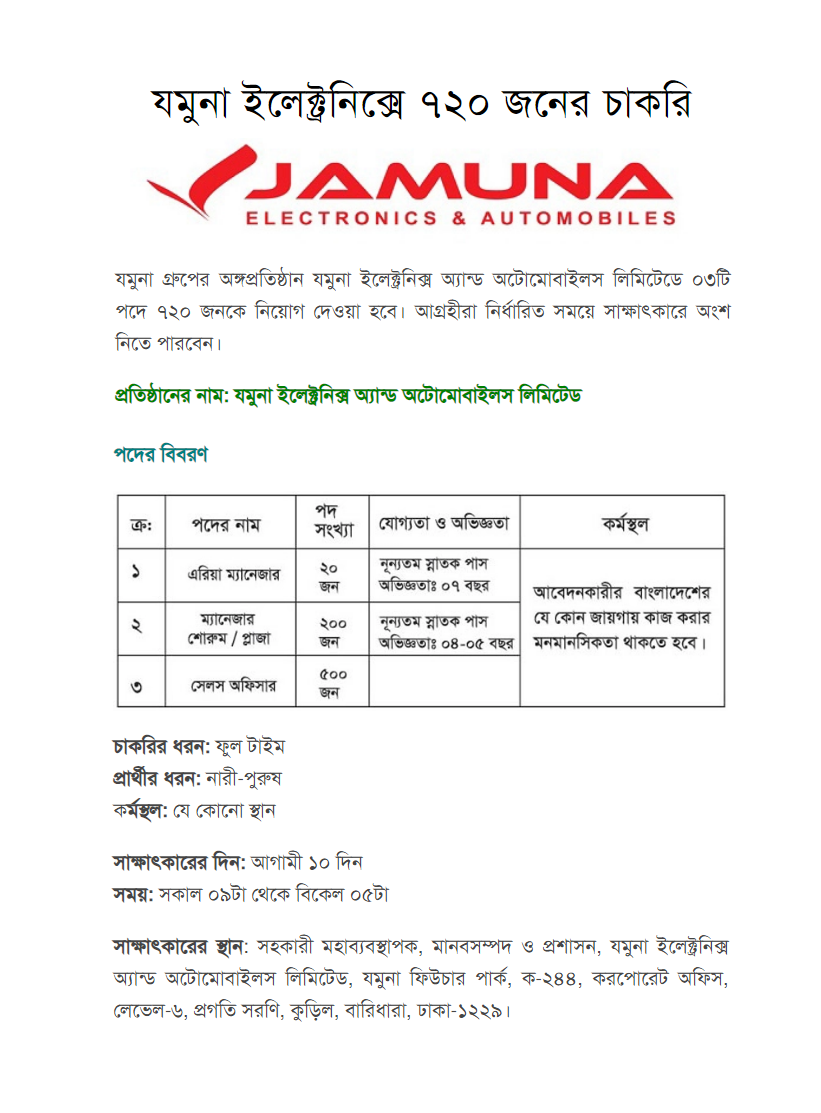 যমুনা ফিউচার পার্ক নিয়োগ ২০২২
