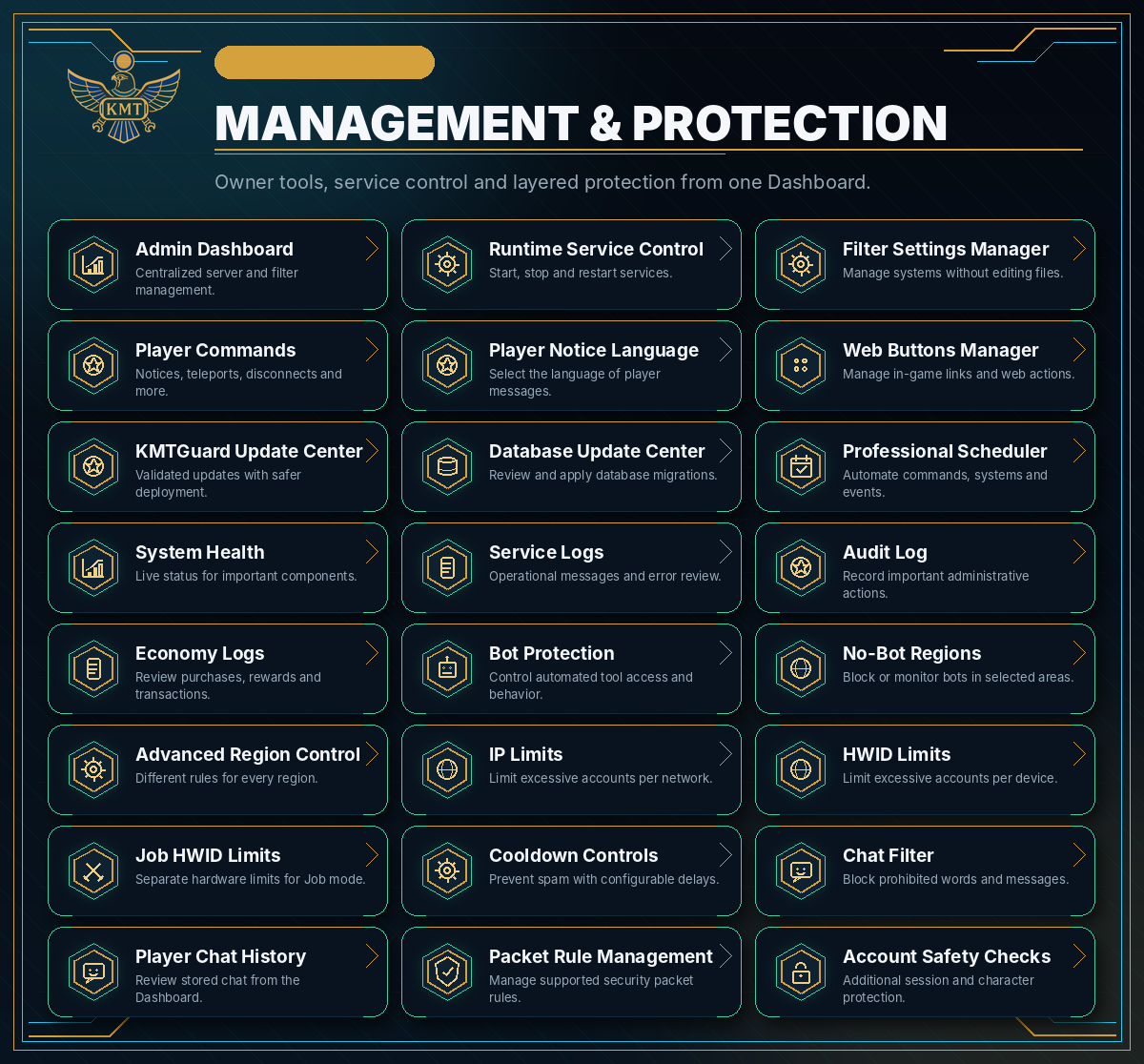 09-features-management.png