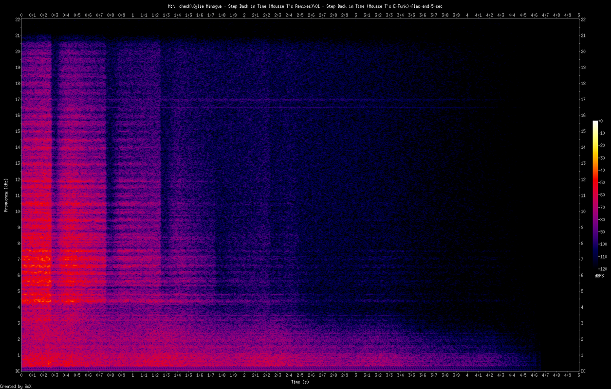 01 - Step Back in Time (Mousse T's E-Funk).flac-end-5-sec