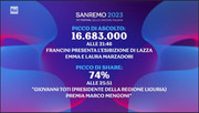 sanremo-2023.jpg