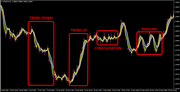 https://i.postimg.cc/MXCMDMS6/4-Types-Data-Patterns.png